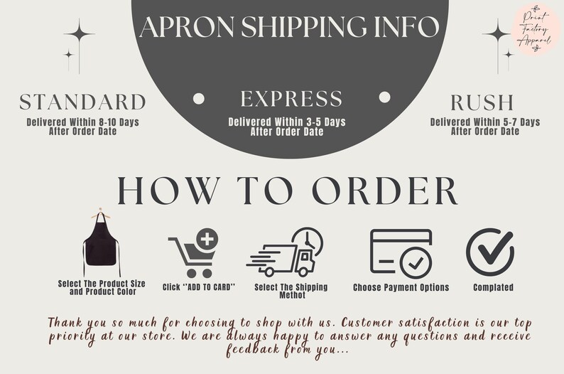 The image is a shipping information graphic that provides details on how to order products. It includes icons for standard, express, and rush shipping options, as well as instructions for selecting the product size, adding to a card, choosing the shipping method, and completing the order. The image also expresses gratitude to customers for choosing to shop with the company and emphasizes customer satisfaction as a top priority.