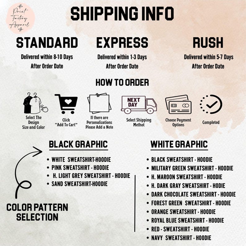 a shipping information graphic with various shipping options and their corresponding delivery times. It includes icons and text to guide the viewer through the different shipping methods, such as standard, express, and rush.