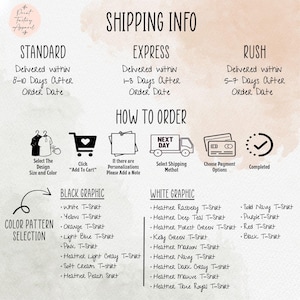 The image is a shipping information graphic that provides details on how to order items, including the selection of the item, adding it to a cart, and choosing the shipping method.