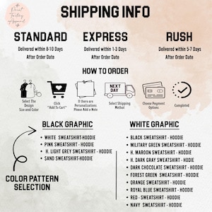 a shipping information graphic with various shipping options and their corresponding delivery times. It includes icons and text to guide the viewer through the different shipping methods, such as standard, express, and rush.