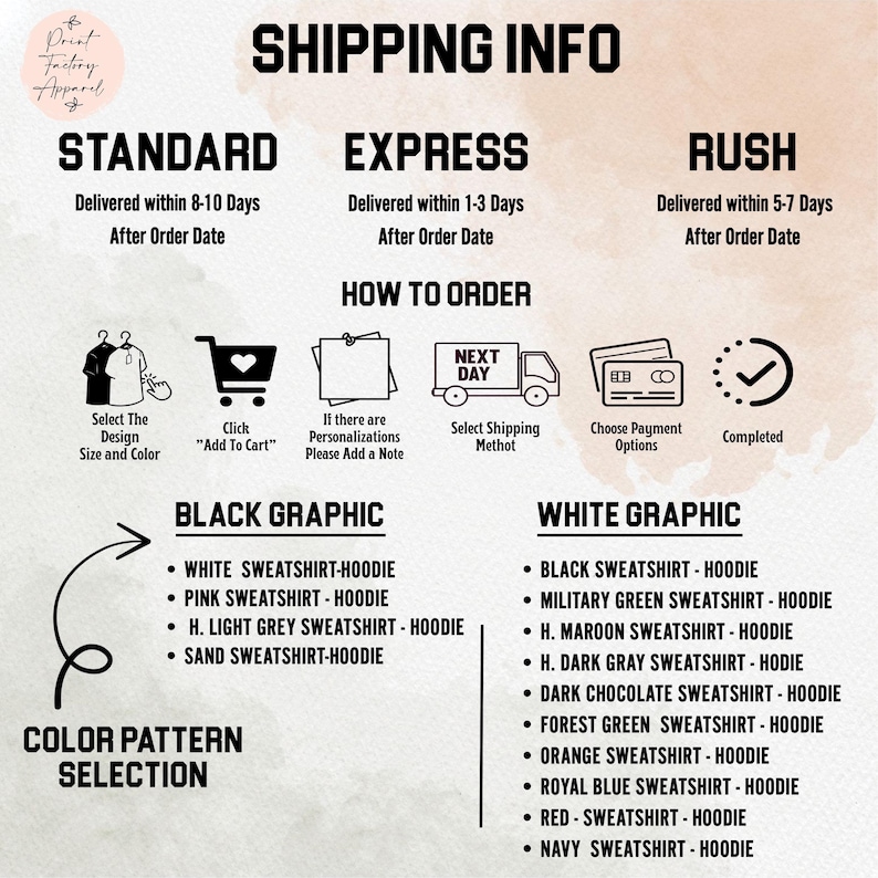 a shipping information graphic with various shipping options and their corresponding delivery times. It includes icons and text to guide the viewer through the different shipping methods, such as standard, express, and rush.