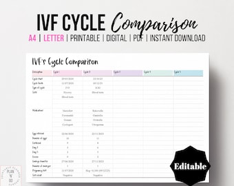 IVF Cycle Tracker, Editable Fertility Planner, Printable IVF Journal, Cycle's Comparison, Worth Every Shot, A4, Letter