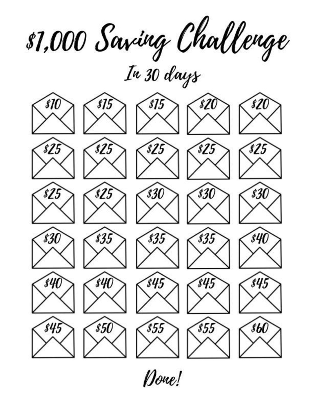 Money Saving Challenges, Printable and Downloadable - Etsy