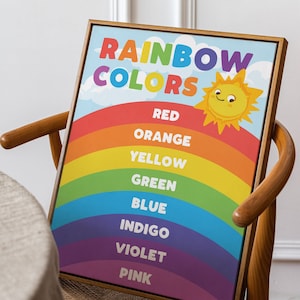 Arte de pared educativo con colores del arcoíris, arte de pared con arcoíris, decoración para la educación en el hogar, arte descargable imprimible Montessori, productos digitales para niños