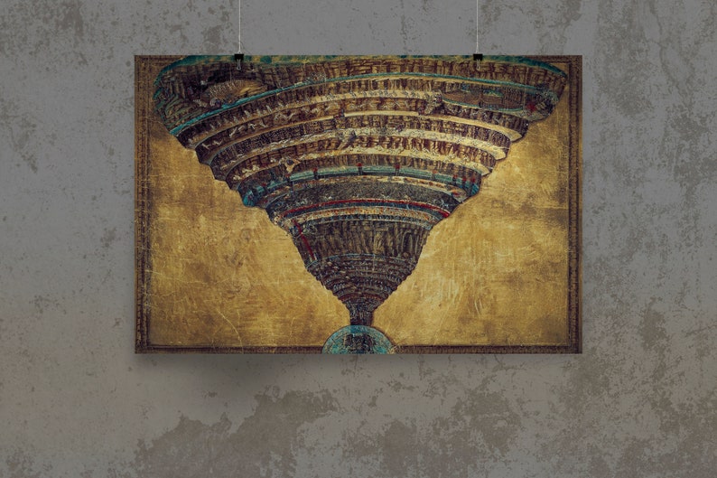 Sandro Botticelli the Map of Hell Dante the Divine Comedy. - Etsy
