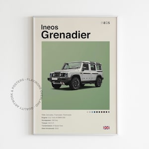 Ineos Grenadier Mid Century Modern Car Truck Poster - Retro Minimalist Wall Art
