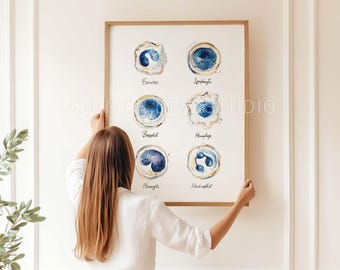 Weiße Blutkörperchen Kunst Wissenschaft Druck, Sofortiger Download Kunstdruck, digitale druckbare Mikrobiologie weiße BlutkörperchenImmunologie Kunst druckbare