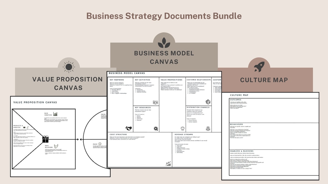 Business Model Canvas, Culture Map Canvas and Value Proposition Canvas