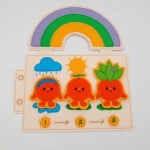 May include: A felt activity book with a rainbow arch and three orange characters. The characters represent weather conditions: rain, sun, and a plant. The numbers 1, 2, and 3 are on the bottom with arrows.