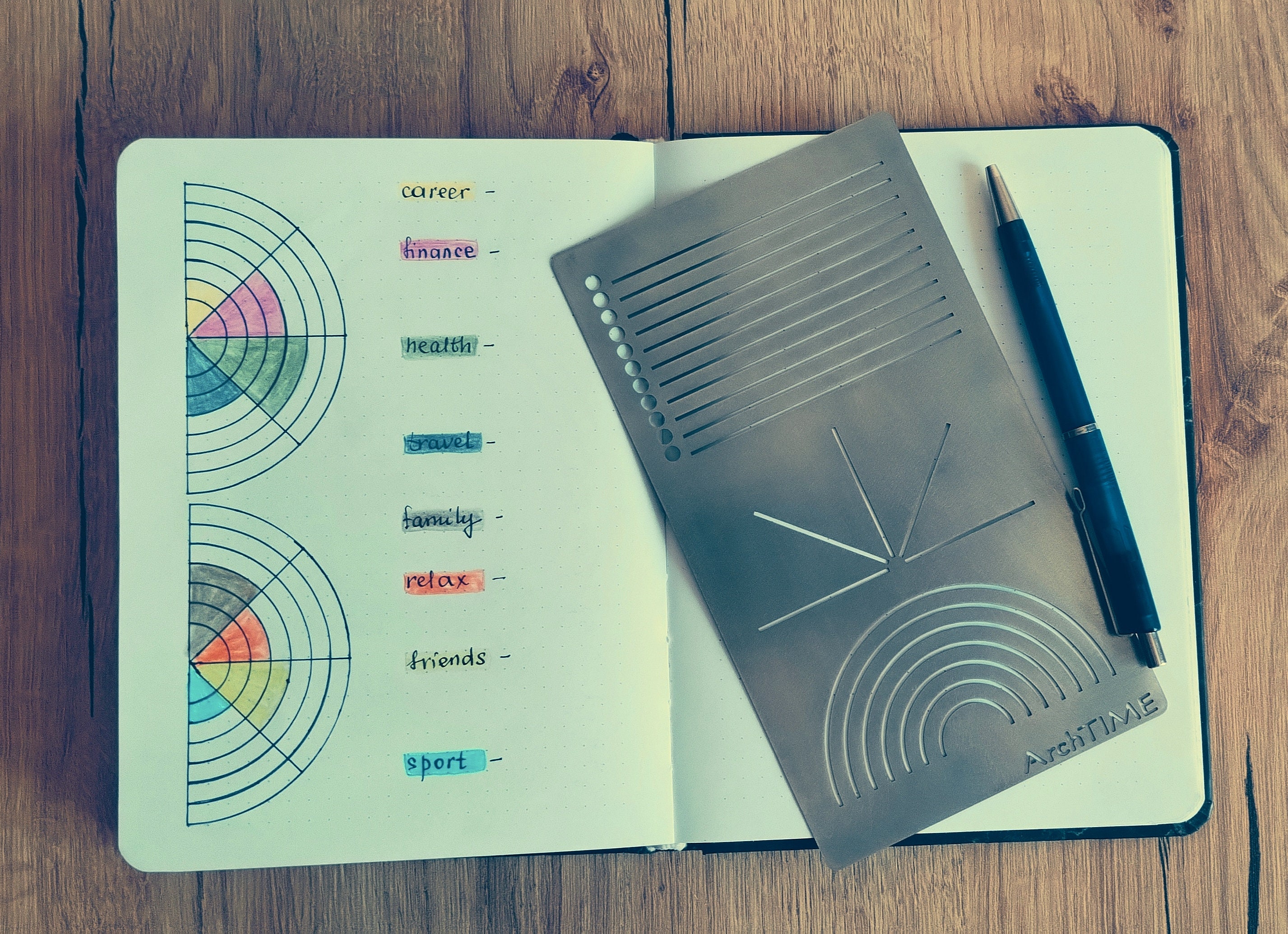 Bullet Journal Stencil metal Simple Stencil planner Stencil small