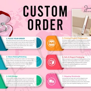 Pode incluir: Um infográfico colorido com o texto "CUSTOM ORDER" em letras grandes e em negrito. O infográfico descreve as etapas envolvidas na criação de um pedido personalizado, incluindo a realização do pedido, a fabricação e o polimento das pedras, o design CAD, a produção, a fotografia do produto finalizado, a embalagem segura e elegante, o envio para todo o mundo e o rastreamento sem problemas. O infográfico também inclui uma pequena imagem de um anel em uma caixa, uma pedra, uma tela de computador, um lápis, uma câmera, uma caixa, um caminhão e um mapa.
