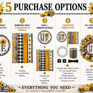 Op de afbeelding: Een infographic getiteld 5 PURCHASE OPTIONS toont vijf keuzes voor een kransproject met zonnebloemthema. Het bevat een rond HOME-bord van 20 cm, vier bijpassende linten, een bundel van beide, een complete set met een frame van 36 cm en een afgewerkte krans van 61 cm.