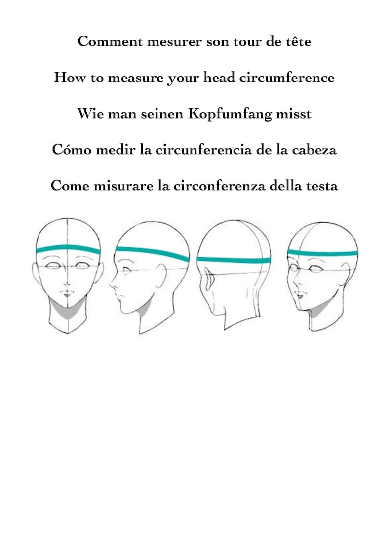 May include: Illustration showing how to measure head circumference. The image includes text in multiple languages, including English, French, German, Spanish, and Italian. The diagram shows a series of head profiles with a line indicating where to measure.