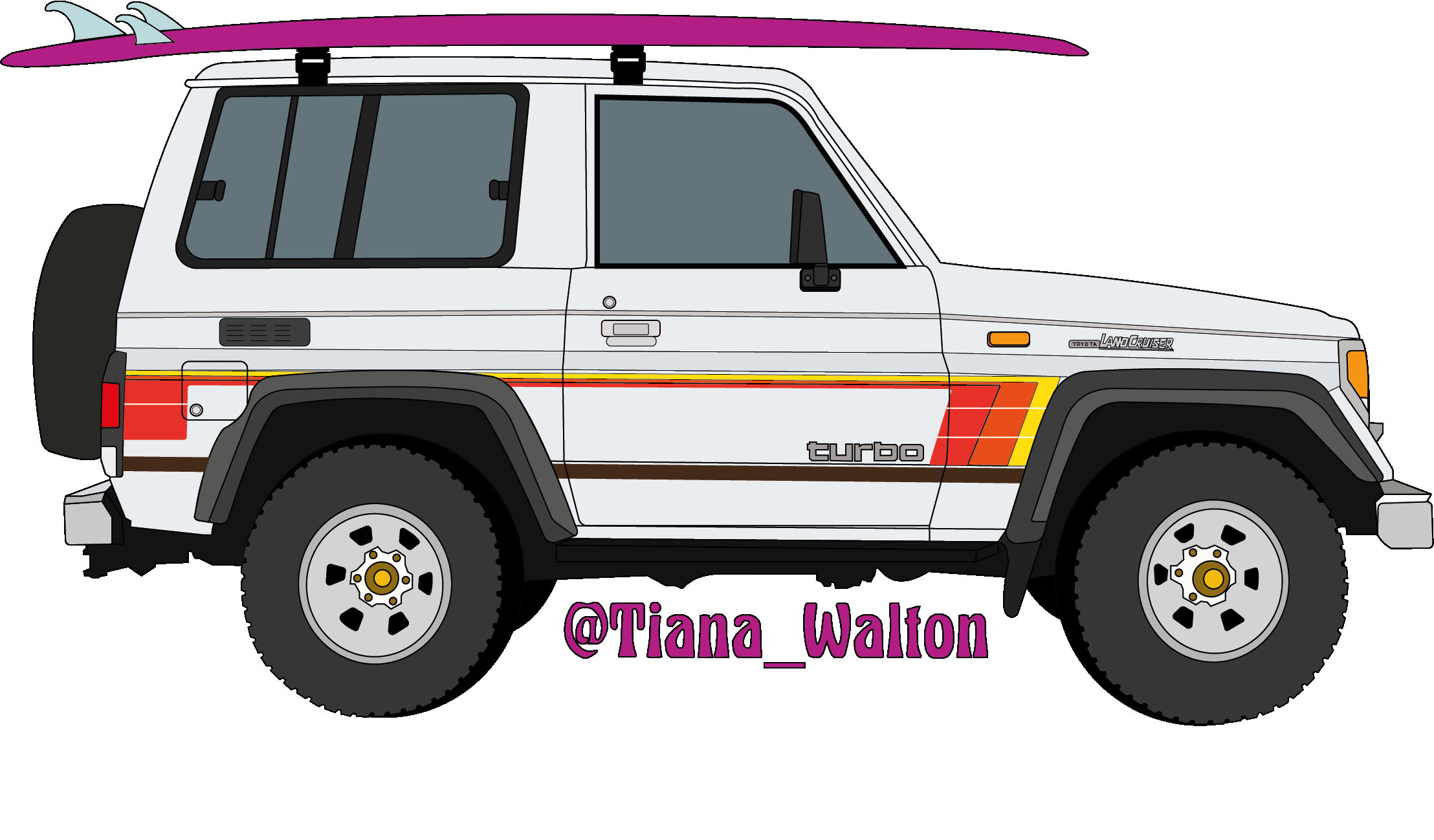 Toyota Land Cruiser 70 Series Vinyl Sticker Etsy