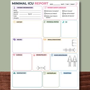 May include: A white digital ICU report template featuring sections for patient information, safety checklists, and clinical categories like neuro, cardiac, and respiratory. The document includes icons, blank lines for data entry, and the text Minimal ICU Report.