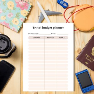 Travel Budget Planner, Digital Travel Planner, Travel Planner, Printable Travel Planner, Printable Planner,  PDF