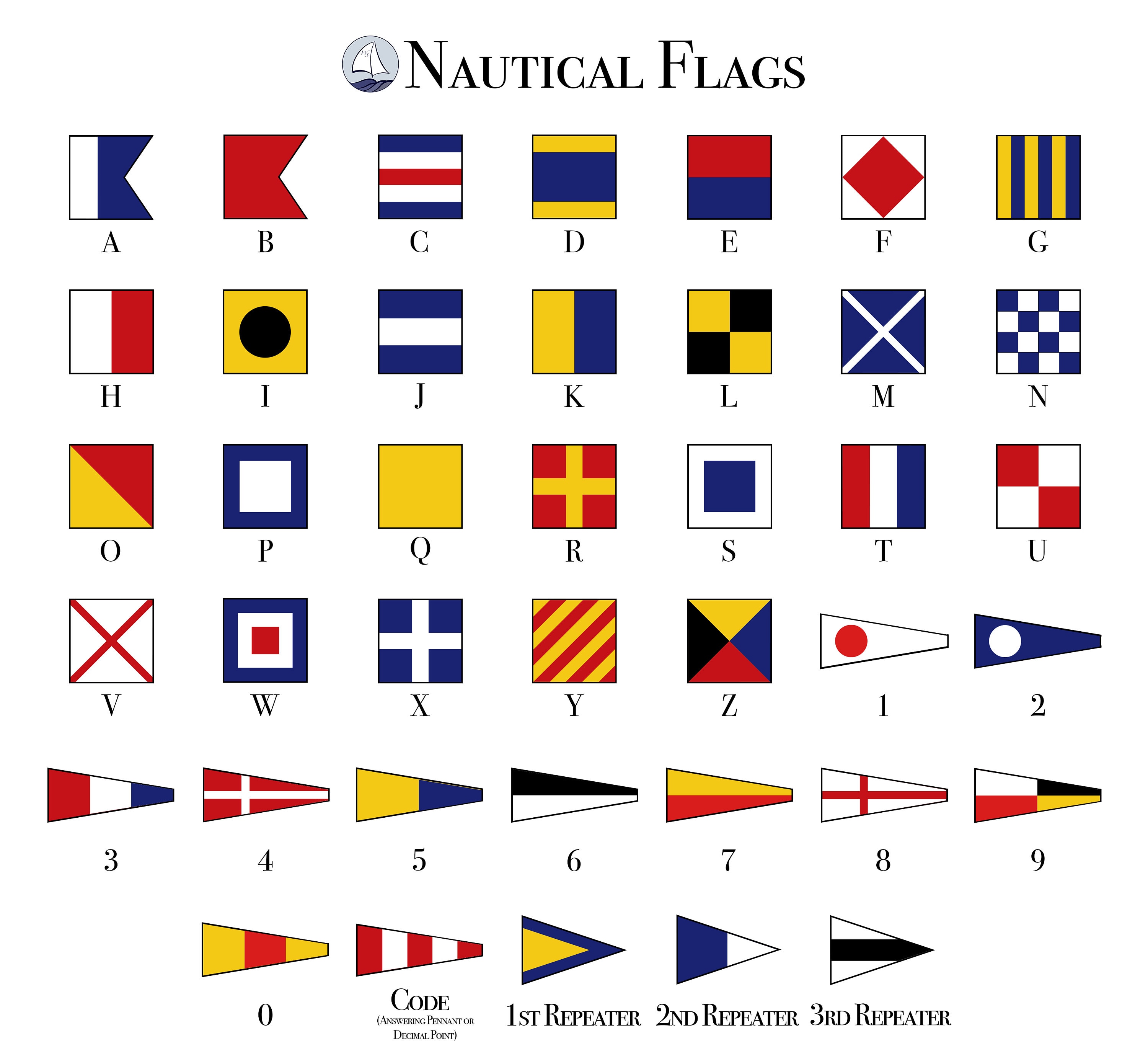 Custom Nautical Flag Metal & Vinyl Sign Signal Flags, Boating, Sailing, Code of Signals, Vessel
