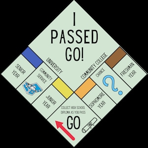 Graduation Cap Topper - Monopoly High School - Etsy