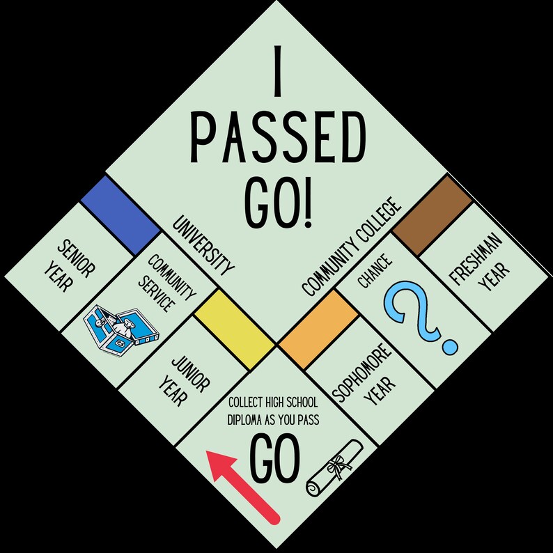 Graduation Cap Topper - Monopoly High School - Etsy