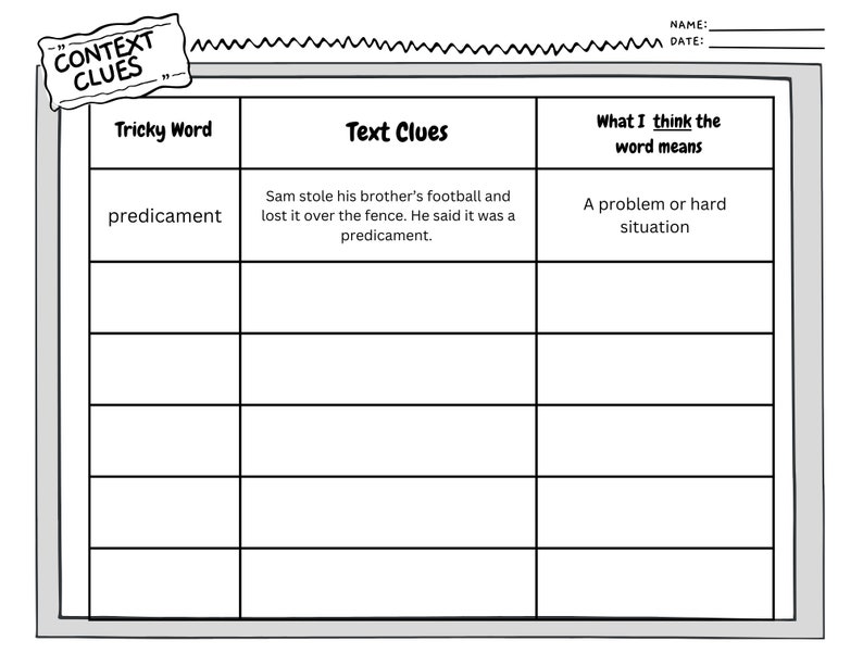 Reading Comprehension Chart Context Clues Graphic Organizer Skills ...