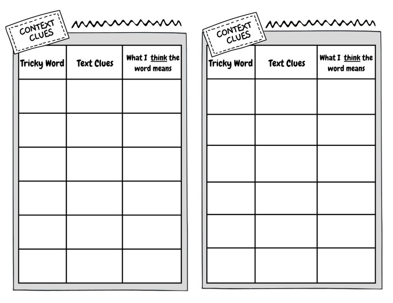 Reading Comprehension Chart Context Clues Graphic Organizer Skills ...