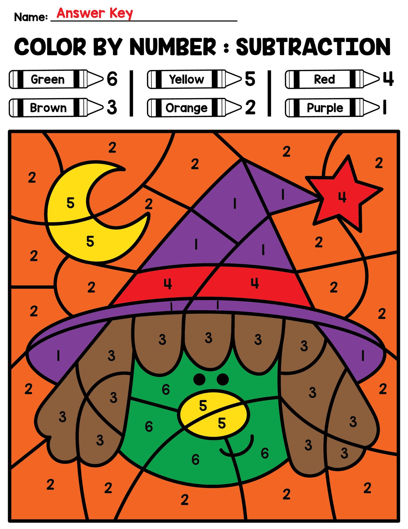 Spooktacular Learning Halloween Color by Number Worksheets Make Math Fun - Etsy