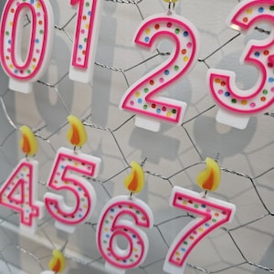 Geburtstagskerze Ohrringe Dateien .dxf, .pdf, .png, .svg, .webp.