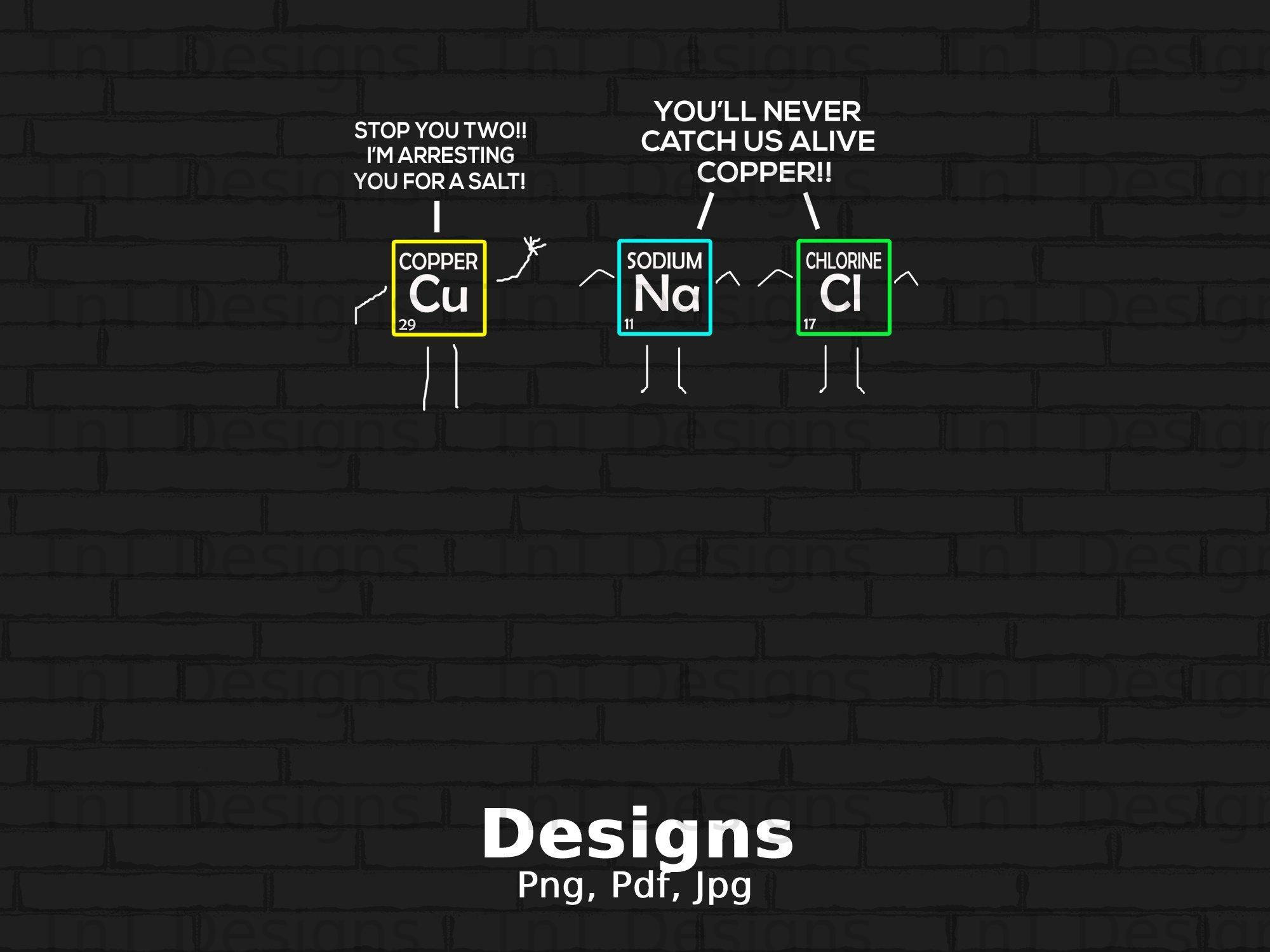 Funny Science Table of Elements Sayings Digital Png File, Instant ...
