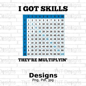 Puede incluir: Una tabla de multiplicación azul y blanca con el texto "I GOT SKILLS THEY'RE MULTIPLYIN'" en negro. Los números del 1 al 10 están listados en la parte superior y en el lateral de la tabla. Los números de la tabla son el producto de los números de la fila y la columna correspondientes.