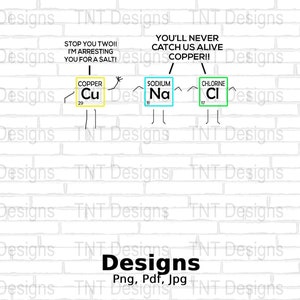Funny Science Table of Elements Sayings Digital Png File, Chemistry Teacher PNG, Instant Download, Periodic Puns Science T-shirt Design
