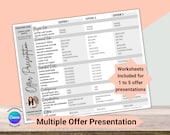 Multiple Offer Presentation, Real Estate Offer, Offer Summary, Offer Presentation, Offer Spreadsheet, Listing Presentation, Several Offers