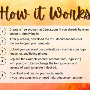 May include: A graphic with a watercolor background and the text "How it Works" in brown lettering. Five numbered steps are listed with instructions on how to use Canva.com to create a template.