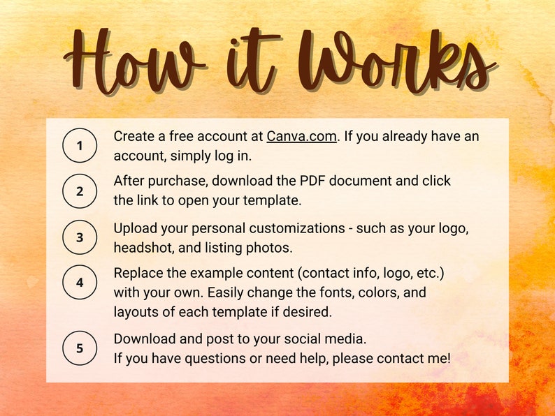 May include: A graphic with a watercolor background and the text "How it Works" in brown lettering. Five numbered steps are listed with instructions on how to use Canva.com to create a template.