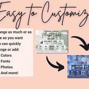 May include: Two examples of a real estate market update card. The first card has a green and white background with a leafy design. The second card has a blue and white background with a floral design. Both cards have the same information, including the average sale price, number of new listings, average days on market, and number of active listings. The text on the cards reads "Sunnyside, Tennessee Market Update March 2022".