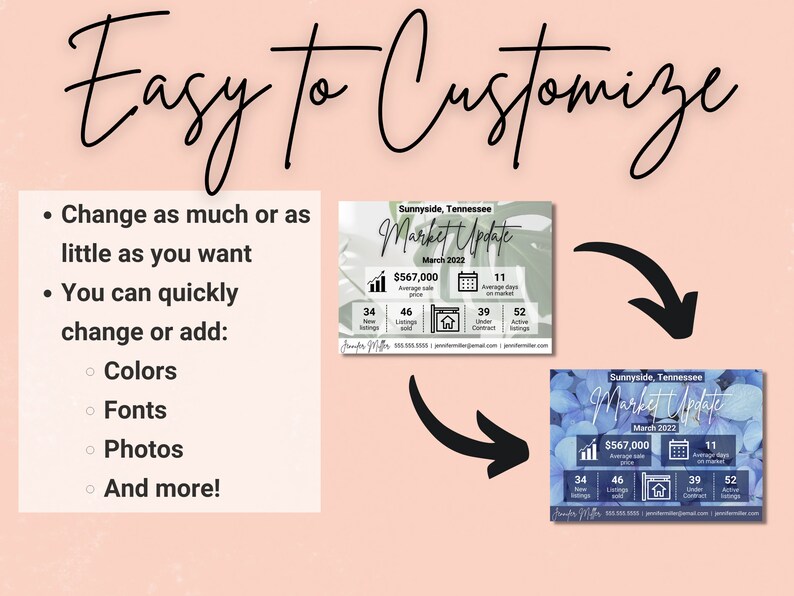 May include: Two examples of a real estate market update card. The first card has a green and white background with a leafy design. The second card has a blue and white background with a floral design. Both cards have the same information, including the average sale price, number of new listings, average days on market, and number of active listings. The text on the cards reads "Sunnyside, Tennessee Market Update March 2022".