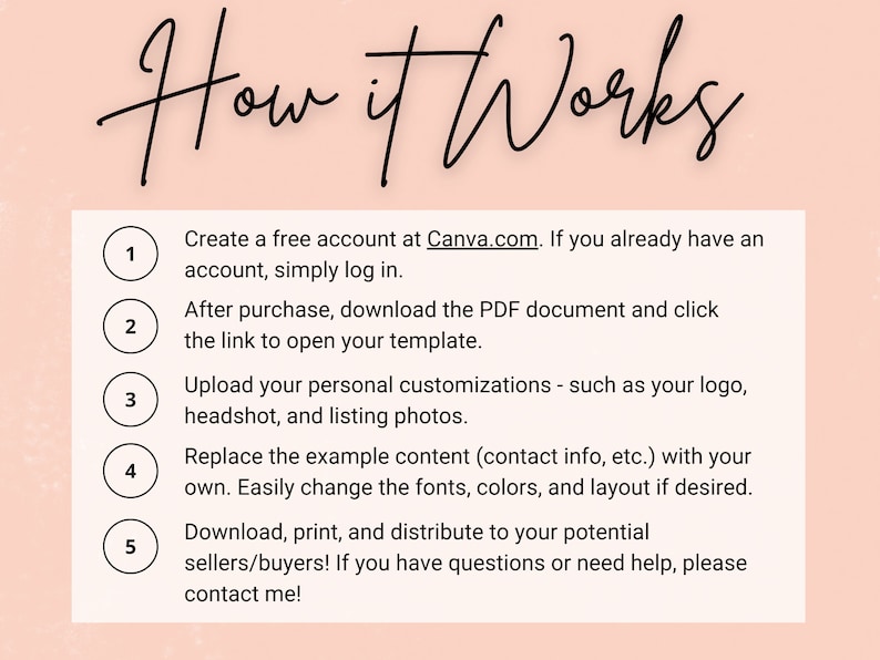 May include: A five-step guide on how to use a template. The steps are numbered 1 through 5 and are listed in a white box with a black outline. Each step is accompanied by a circle with the corresponding number. The text in the image reads: "How it Works. Create a free account at Canva.com. If you already have an account, simply log in. After purchase, download the PDF document and click the link to open your template. Upload your personal customizations - such as your logo, headshot, and listing photos. Replace the example content (contact info, etc.) with your own. Easily change the fonts, colors, and layout if desired. Download, print, and distribute to your potential sellers/buyers! If you have questions or need help, please contact me!"
