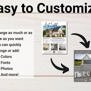 May include: Image promoting easy customization of real estate flyers. Text reads "Easy to Customize" with bullet points listing customizable elements: colors, fonts, and photos. Two flyer examples showcase a modern home, with the text "Just Listed" and property details.