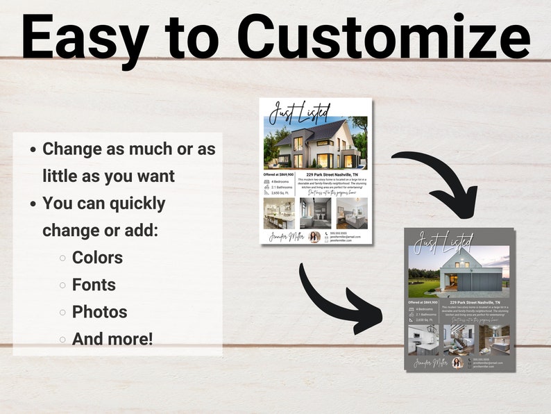 May include: Image promoting easy customization of real estate flyers. Text reads "Easy to Customize" with bullet points listing customizable elements: colors, fonts, and photos. Two flyer examples showcase a modern home, with the text "Just Listed" and property details.