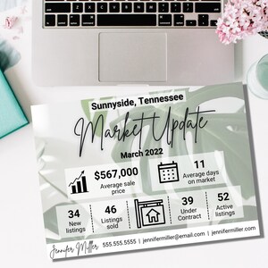 May include: A green and white graphic with a leafy design and the text "Sunnyside, Tennessee Market Update March 2022". The graphic includes statistics about the real estate market, such as the average sale price, number of new listings, listings sold, average days on market, and active listings.