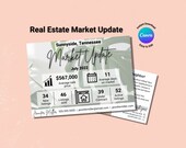 Real Estate Market Update, Market Update Real Estate, Real Estate Postcard, Real Estate Farming, Neighborhood Update, Housing Market Update