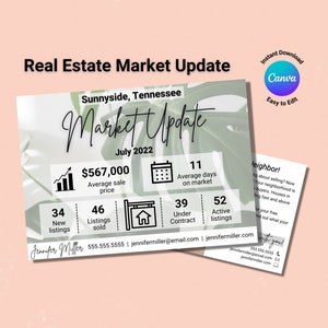 Le marché immobilier, Le point sur le marché immobilier, Le point sur le marché immobilier, Immobilier agricole, Le point sur un quartier, Le point sur le marché de l'habitation