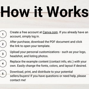 May include: Image with the title "How it Works" in bold black font. Steps are numbered 1-5, detailing how to use a template: create a Canva account, download the PDF, upload customizations, replace content, and download. The background is a light wood grain.