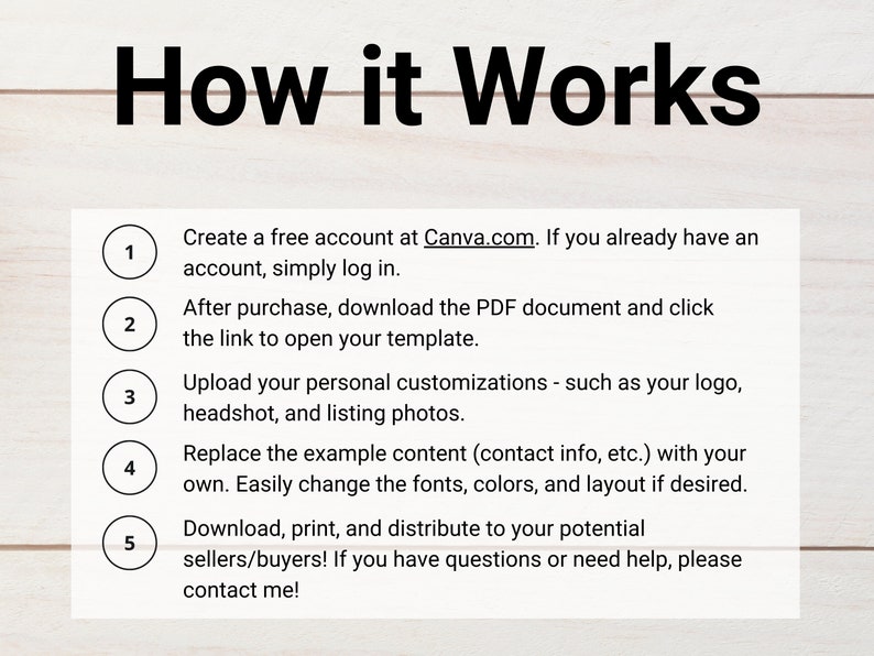 May include: Image with the title "How it Works" in bold black font. Steps are numbered 1-5, detailing how to use a template: create a Canva account, download the PDF, upload customizations, replace content, and download. The background is a light wood grain.