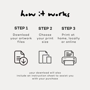 May include: A black and white illustration showing the steps to download, choose a size, and print artwork. The text reads "how it works", "STEP 1", "Download your artwork files", "STEP 2", "Choose your print size", "STEP 3", "Print at home, locally or online".