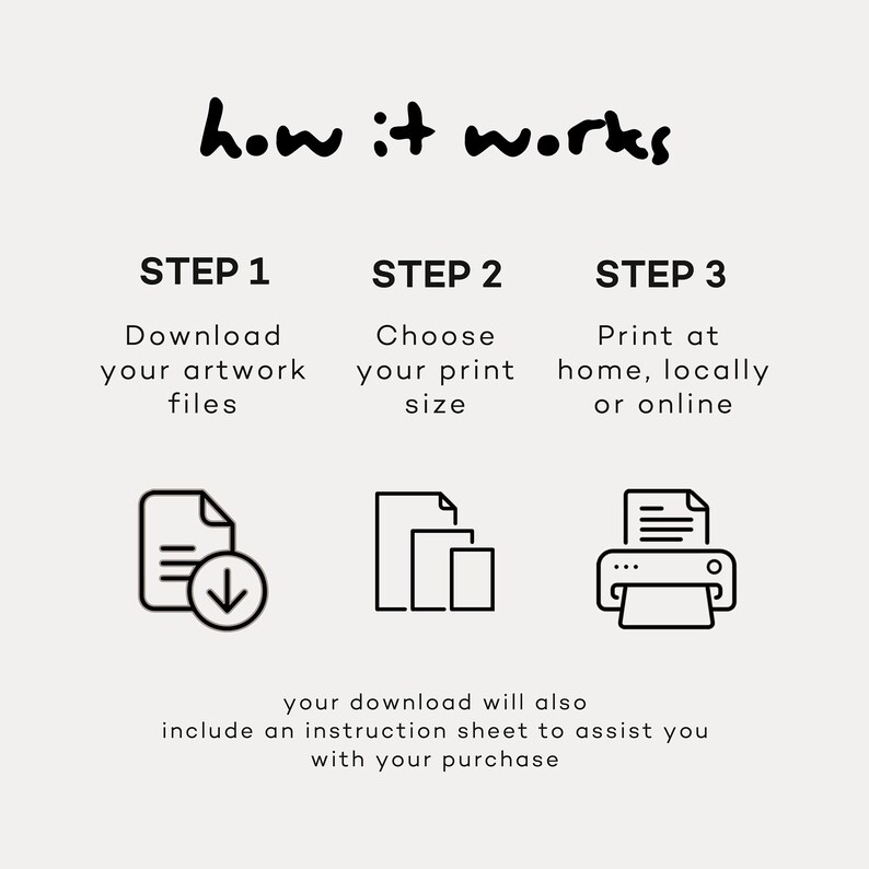 May include: A black and white illustration showing the steps to download, choose a size, and print artwork. The text reads "how it works", "STEP 1", "Download your artwork files", "STEP 2", "Choose your print size", "STEP 3", "Print at home, locally or online".