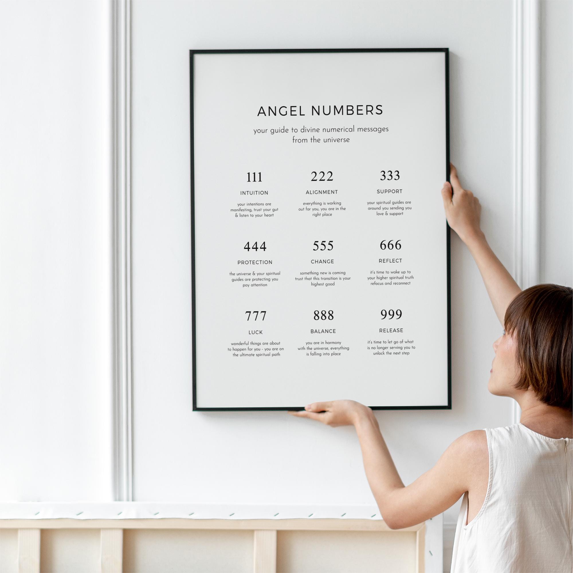 Angel Number Guide Print: Minimalist Spiritual Wall Art 111 222