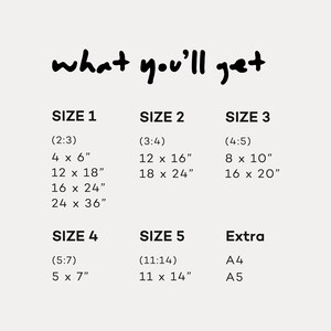 May include: Chart showing different sizes of paper with their corresponding dimensions in inches. Sizes include 4x6, 12x18, 16x24, 24x36, 12x16, 18x24, 8x10, 16x20, 5x7, 11x14, A4, and A5.