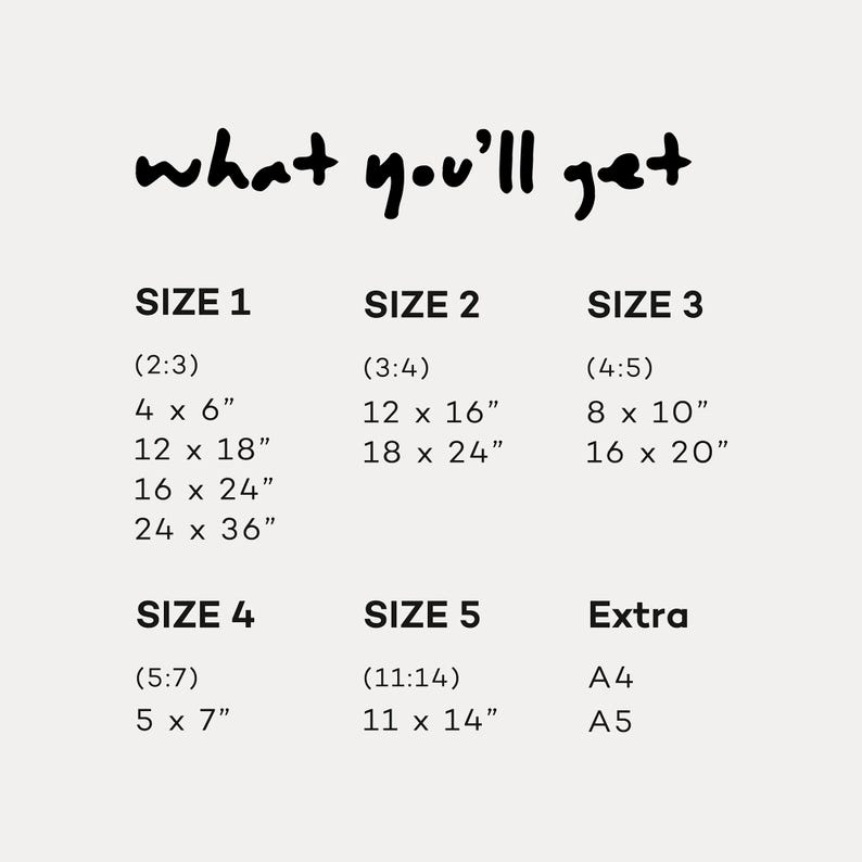 May include: Chart showing different sizes of paper with their corresponding dimensions in inches. Sizes include 4x6, 12x18, 16x24, 24x36, 12x16, 18x24, 8x10, 16x20, 5x7, 11x14, A4, and A5.