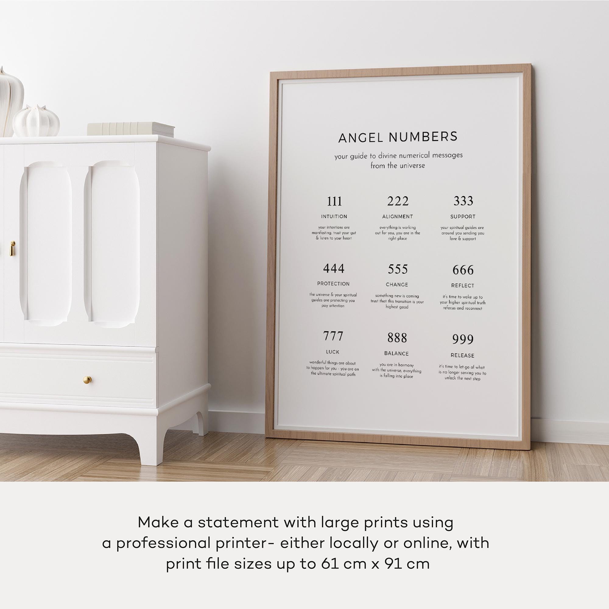 Angel Number Guide Print: Minimalist Spiritual Wall Art 111 222