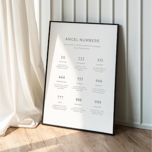 Angel Number Guide Print: Minimalist Spiritual Wall Art 111 222 444 777 888 Meaning
